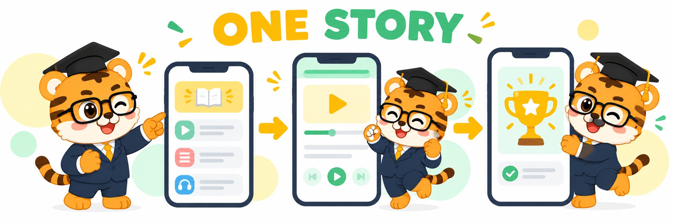 A flat 2D tiger character placing three connected screenshot cards in a simple sequence with the words One Story